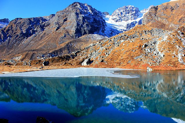 From Gangtok To Kanchenjunga National Park Welcome To The Travelling World